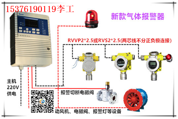 紅外式六氟化硫報警器供應(yīng)