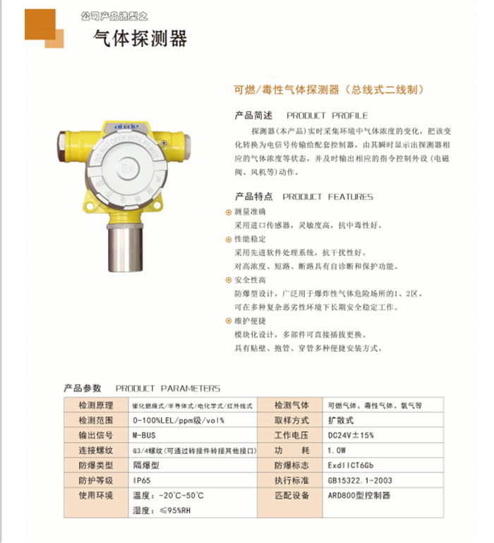 噴漆房油漆濃度報(bào)警裝置