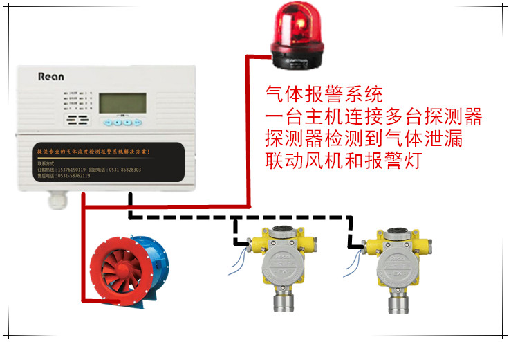 RBK-6000-ZL1N二甲苯報(bào)警器