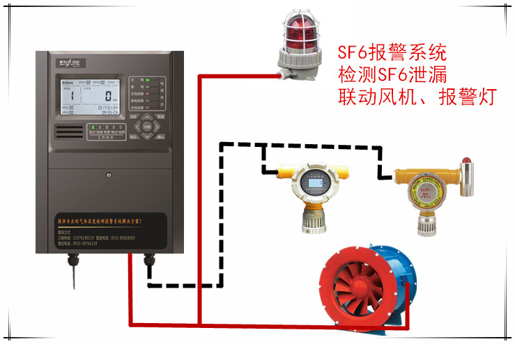 六氟化硫氣體報(bào)警器